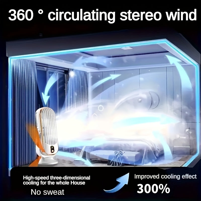 Chladicí ventilátor s obvodovým prouděním