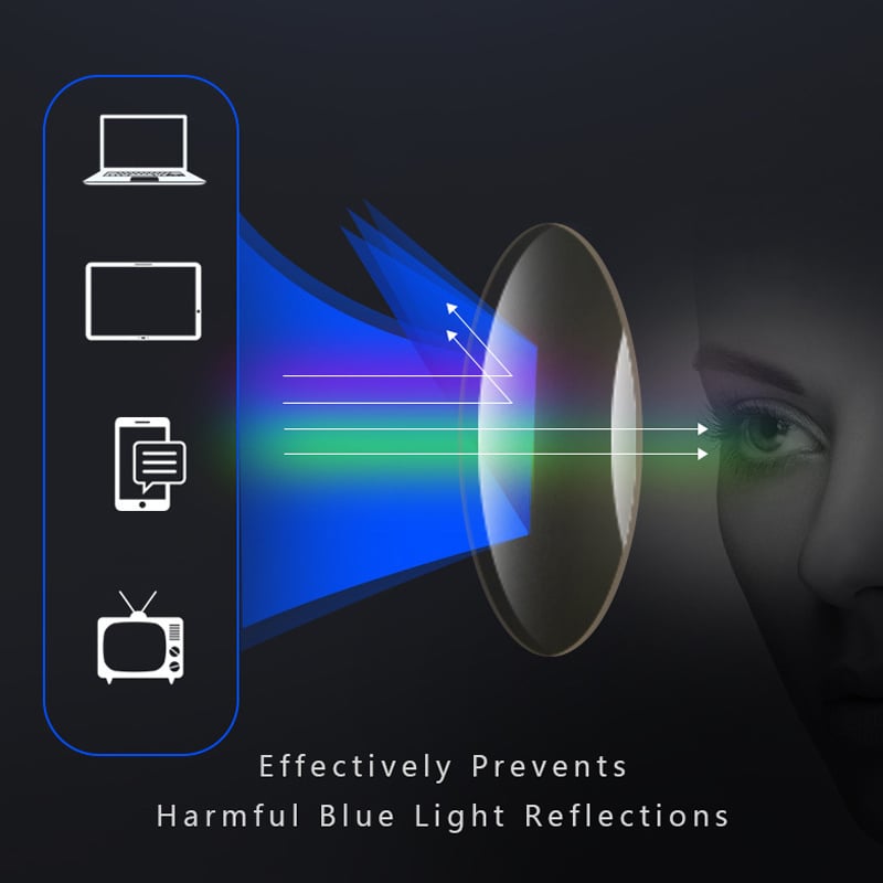 Unisex Glasses With Ultralight Multifocal Lenses For Reading