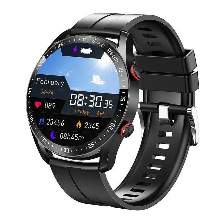 Smartwatch For Non Invasive Blood Glucose Monitoring And Real Time Blood Sugar Control