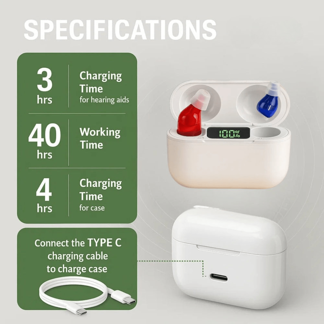 Aurion Pro Invisible In-Ear Hearing Aids For Superior Sound Quality