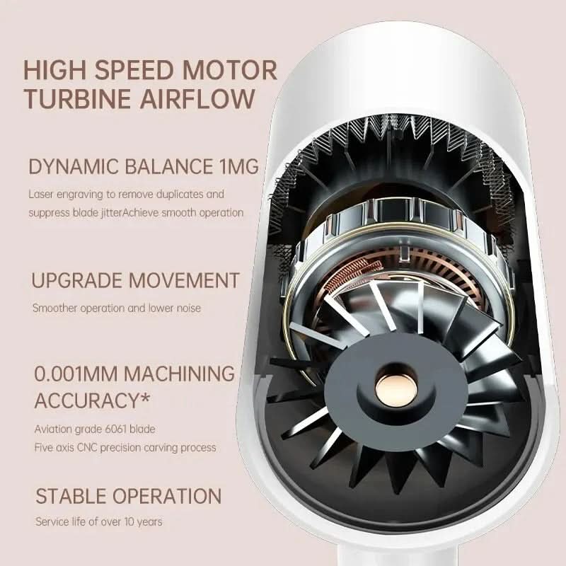 Uscător de păr LumaPro 2400W cu tehnologie cu ioni și design elegant pentru toate tipurile de păr