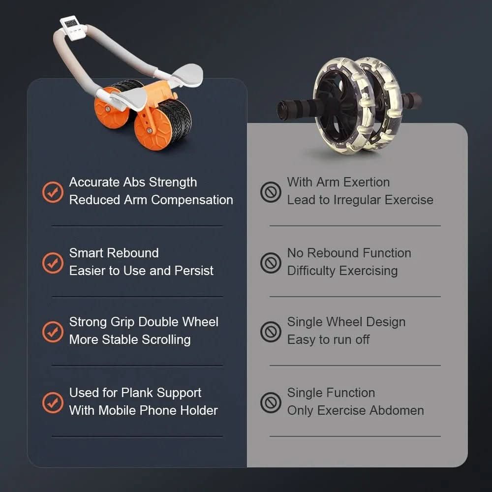 FlexiCore Ergonomic Abdominal And Core Trainer For Joint-Friendly Training