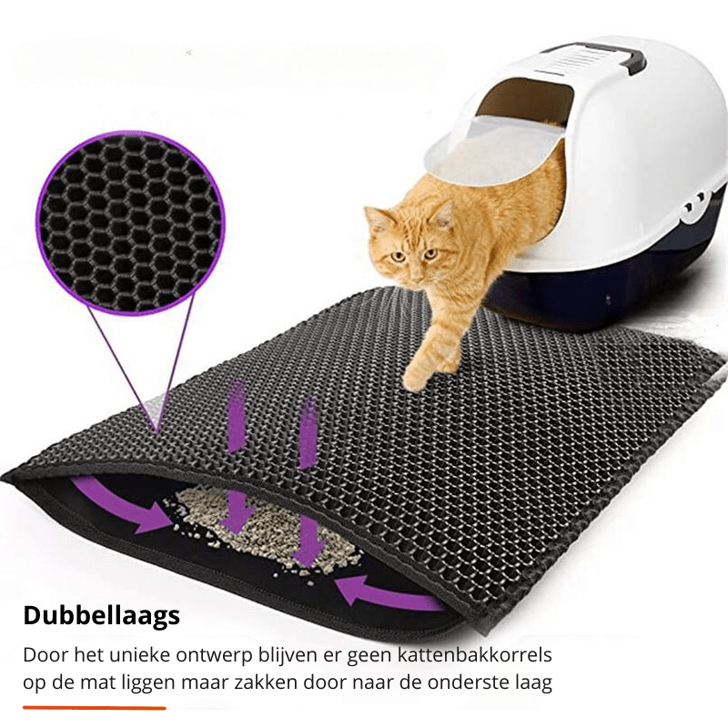 GripEase Non Slip Litter Tray Mat For A Clean Home