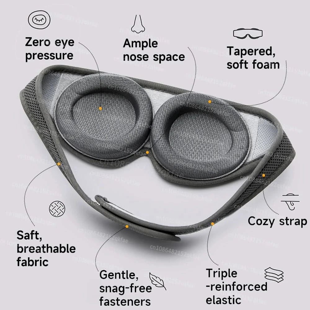 NiteShade 3D Sleep Mask With Adjustable Eye Cups For Maximum Comfort