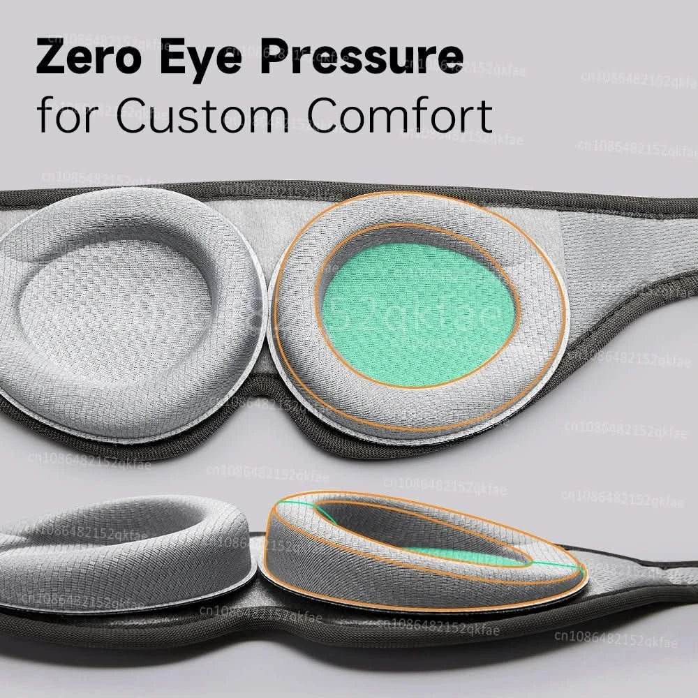 NiteShade 3D Sleep Mask With Adjustable Eye Cups For Maximum Comfort