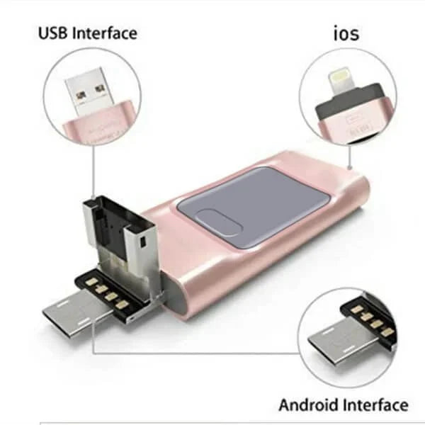 כונן פלאש USB 4 ב-1 לסמארטפון וטאבלט USB-A, USB-C, מיקרו-USB, לייטנינג