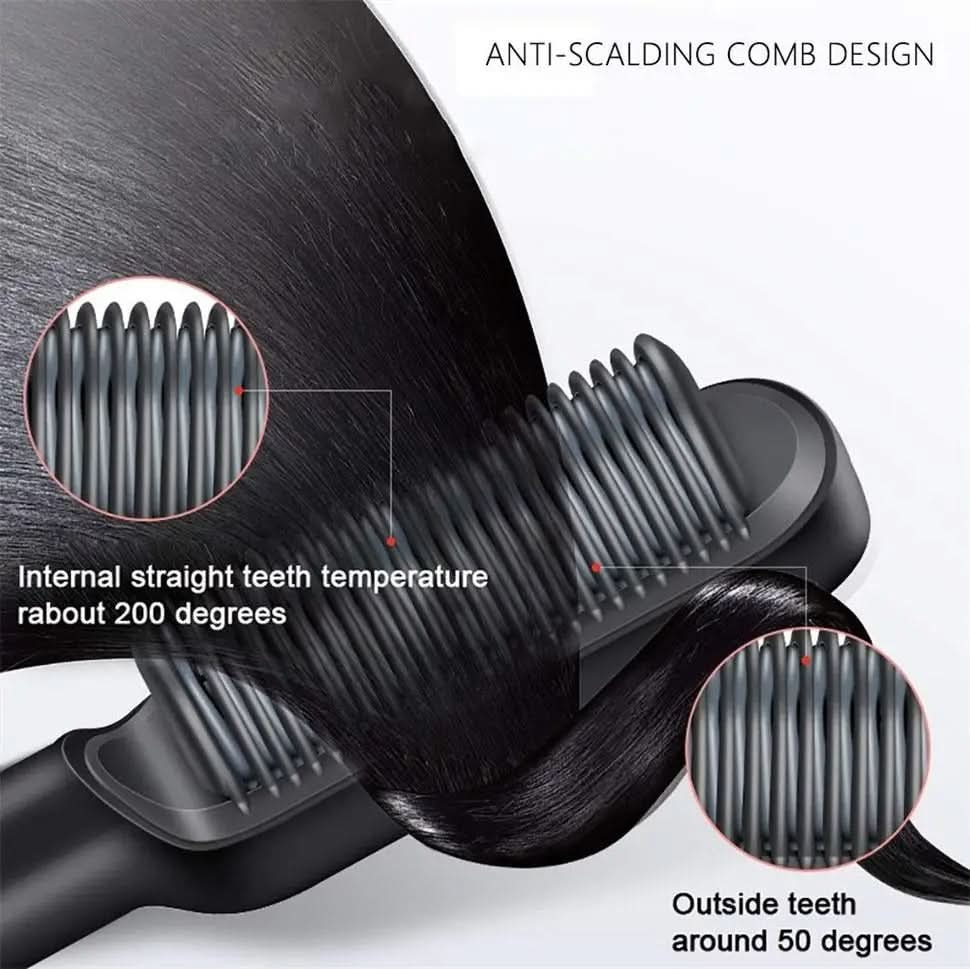 SilkGlide Pro Hair Straightener With Ceramic Brush For Fast Healthy Styling