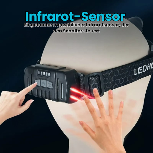 Lanterna Frontal LED Brilhante de 1000 Lumens com Luz Vermelha e Zoom para Caminhadas e Campismo