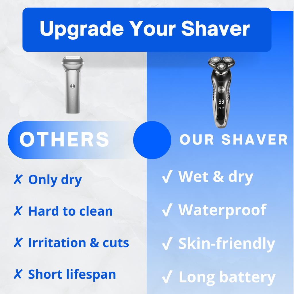 Rechargeable Razor From Z Series Delivers A Smooth, Precise Shave