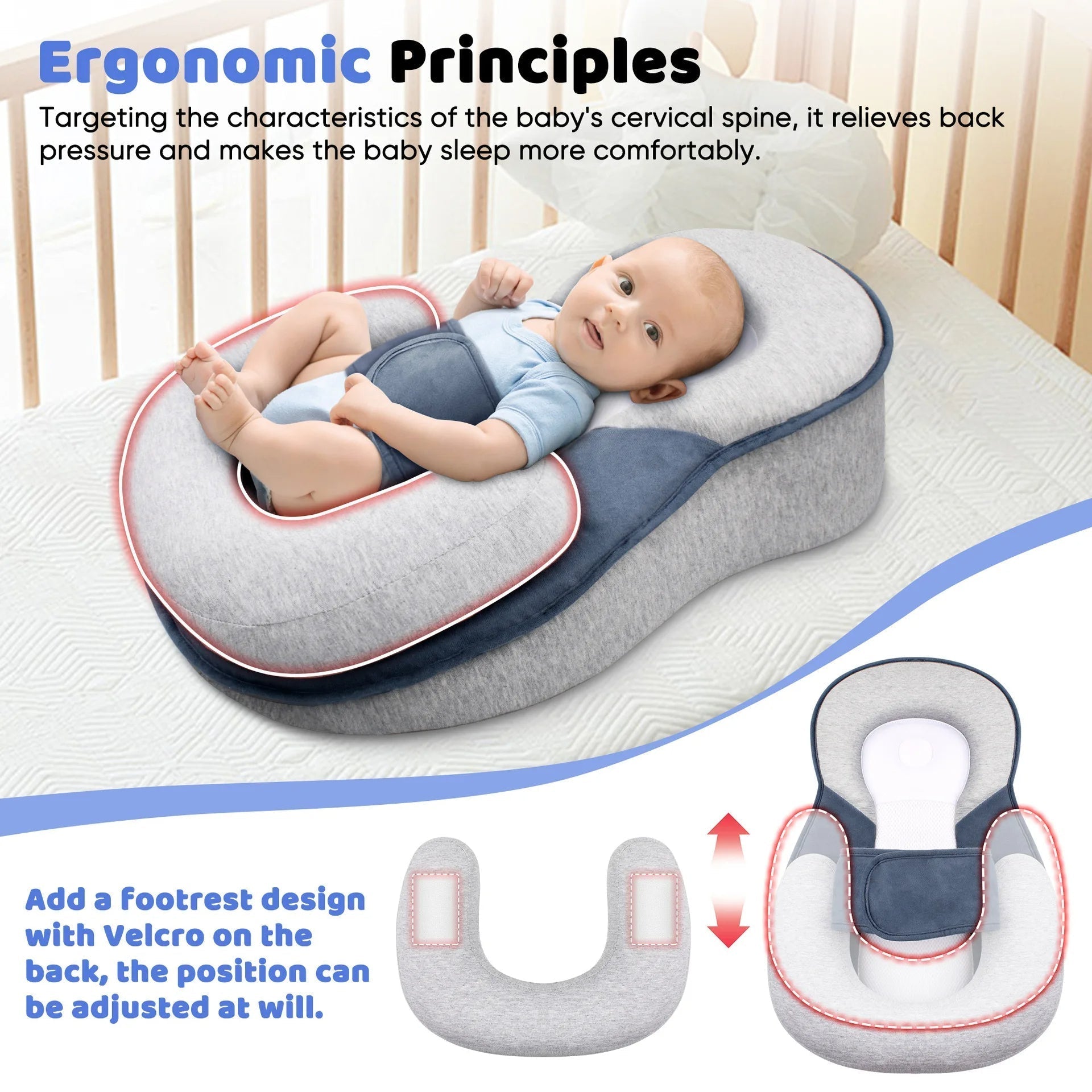 Coussin surélevé anti-reflux pour bébé nouveau-né et nourrisson | Fervei