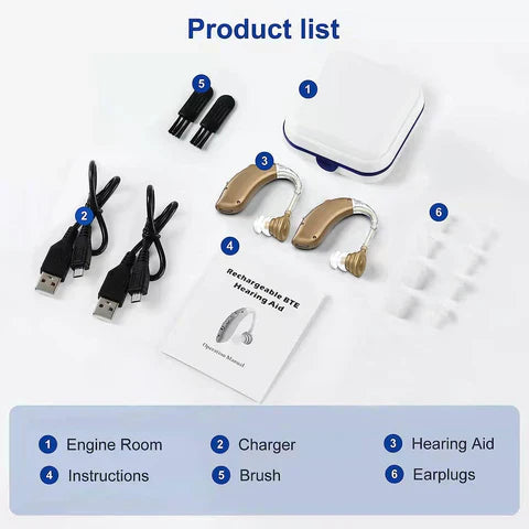 Rechargeable In-Ear Digital Hearing Aids With Noise Reduction