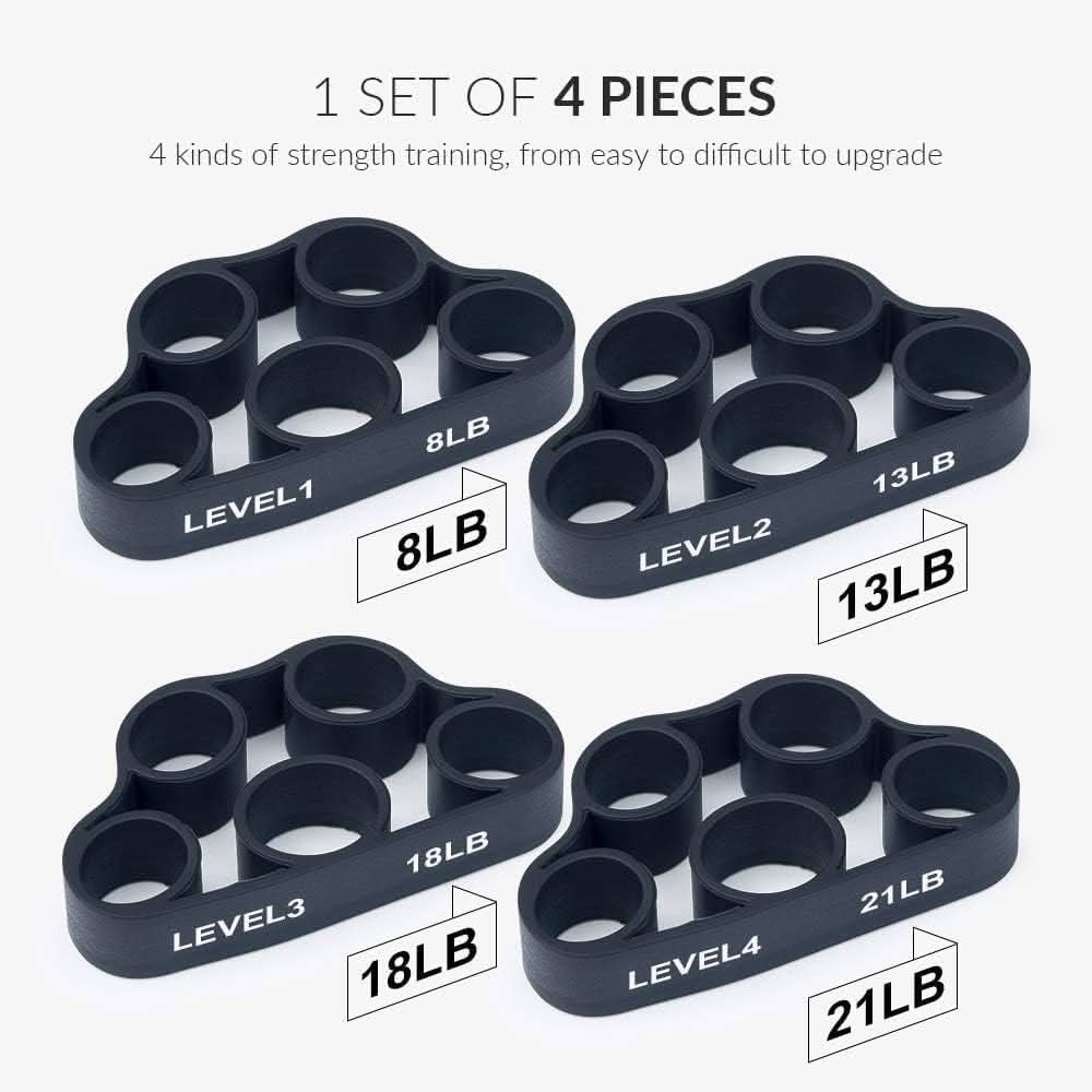 GripForge Set Of Four Hand Trainers For Targeted Finger And Forearm Strength