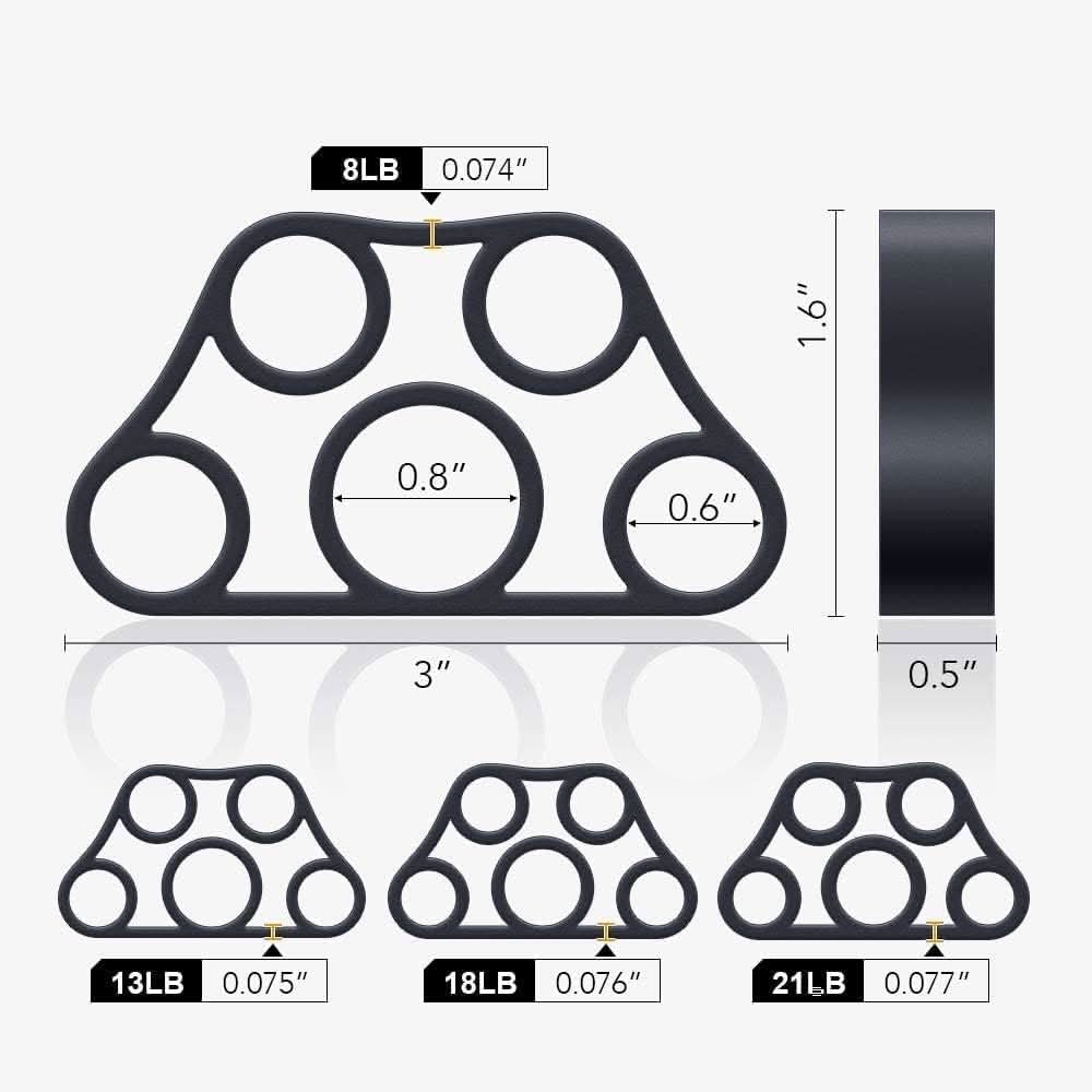 GripForge Set Of Four Hand Trainers For Targeted Finger And Forearm Strength