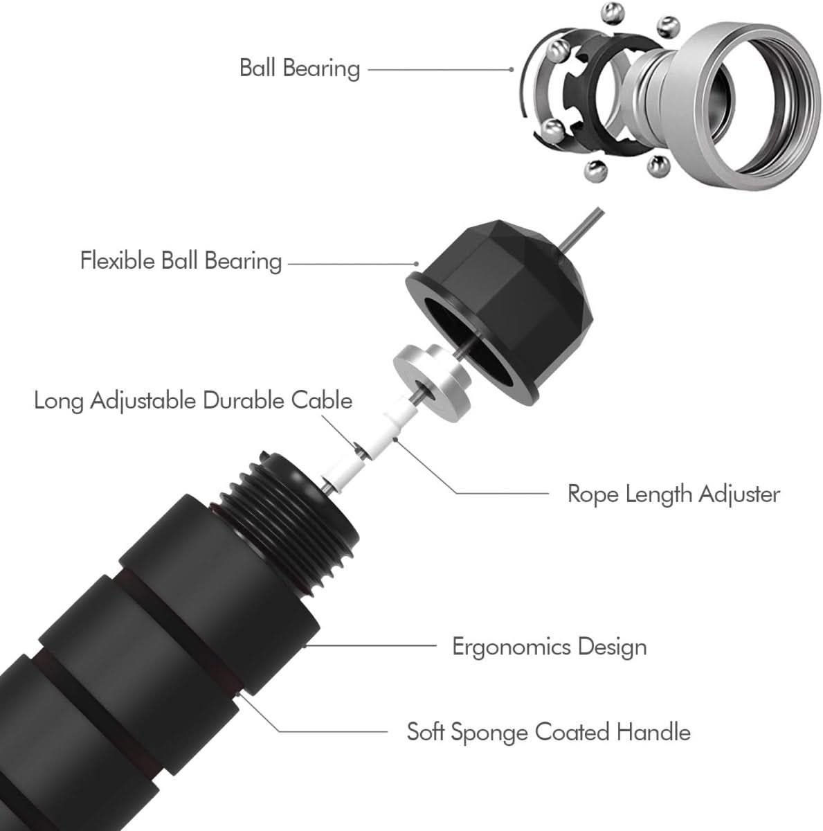 VeloJump Adjustable Jump Rope With Tangle-Proof Technology