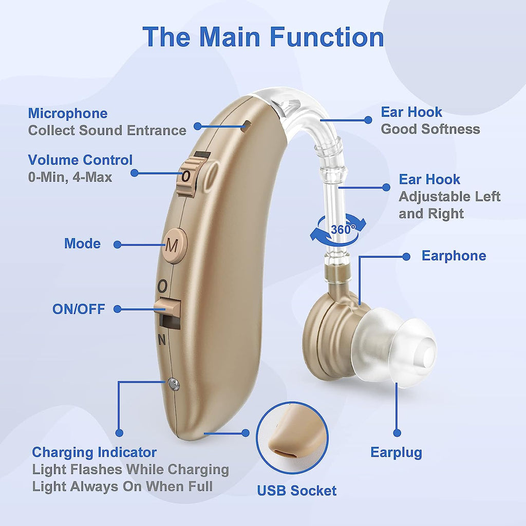 Rechargeable In-Ear Digital Hearing Aids With Noise Reduction