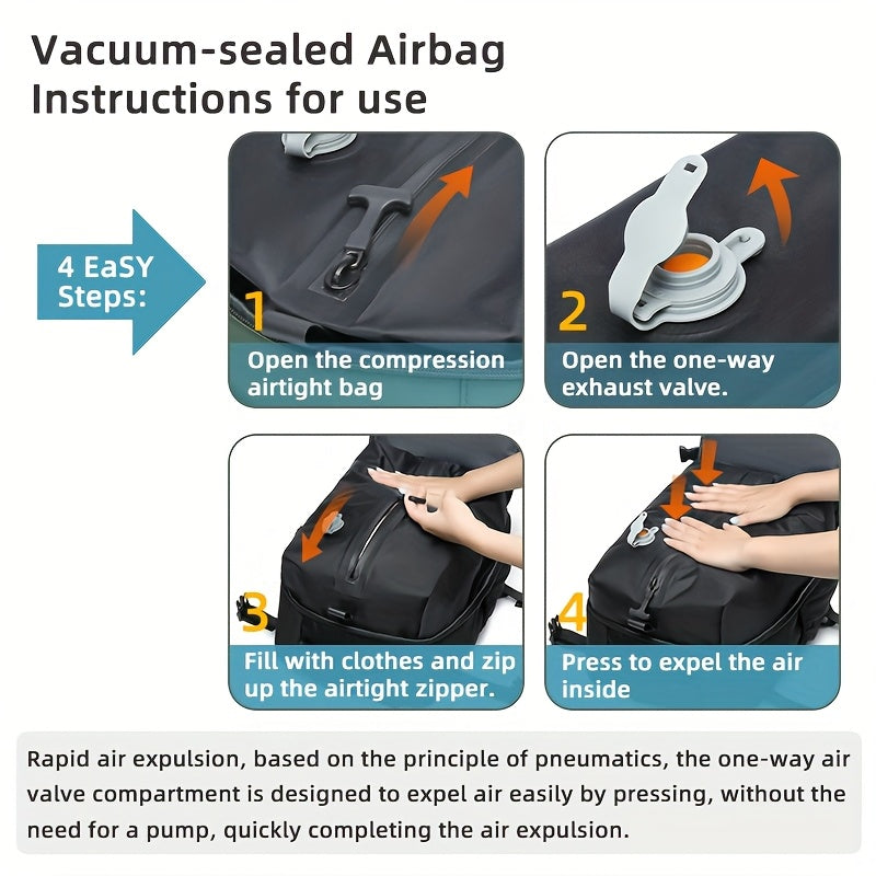 Travel Vacuum Backpack Set
