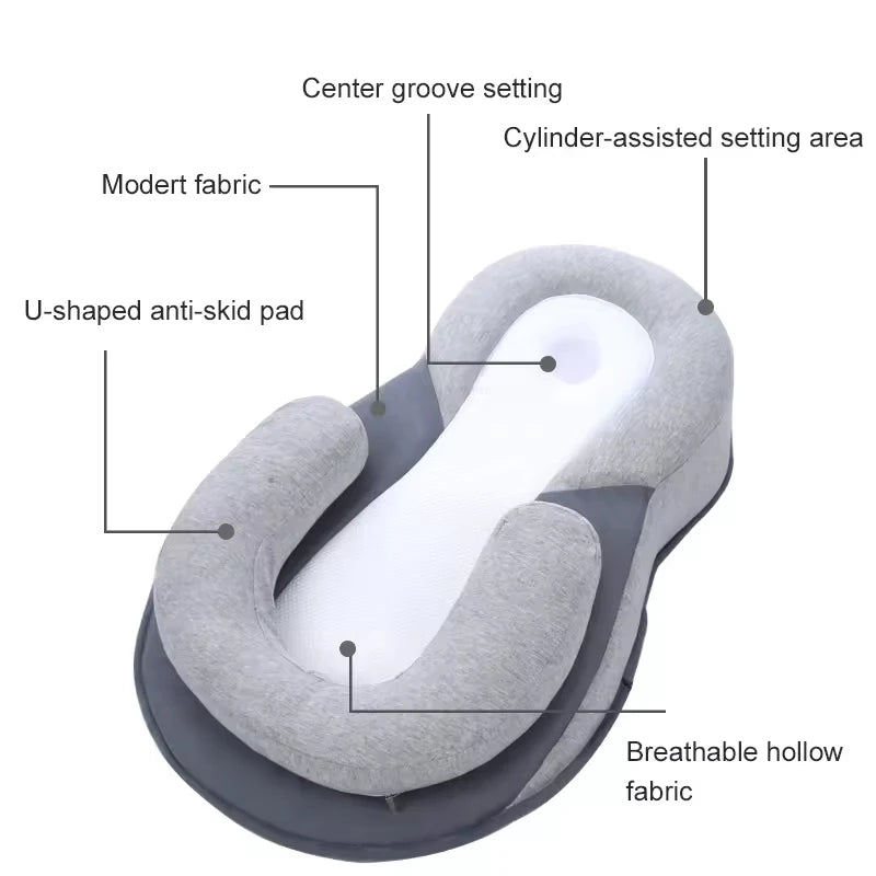 Coussin surélevé anti-reflux pour bébé nouveau-né et nourrisson | Fervei