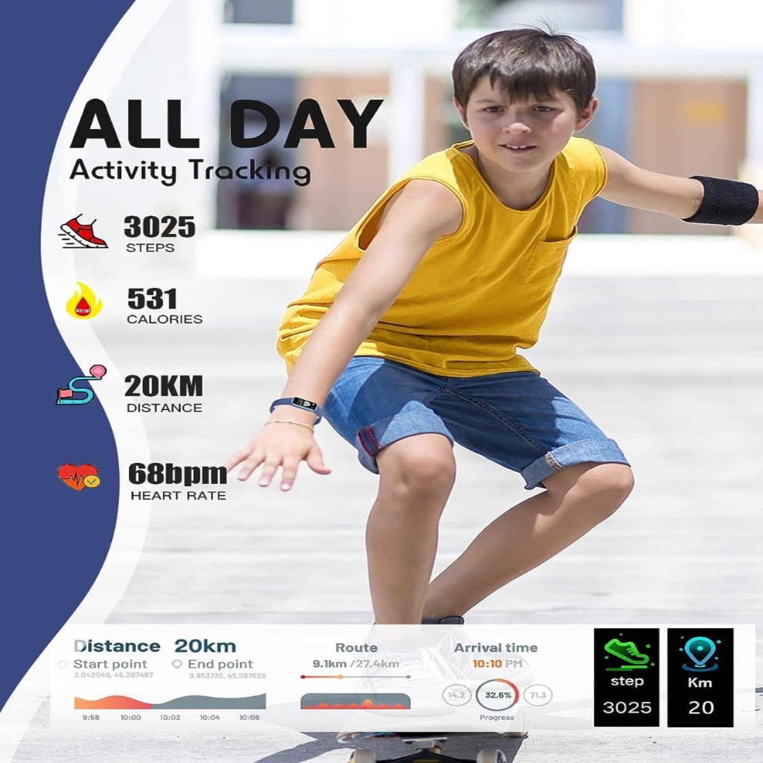 Dětské fitness chytré hodinky s GPS a krokoměrem pro sledování aktivity