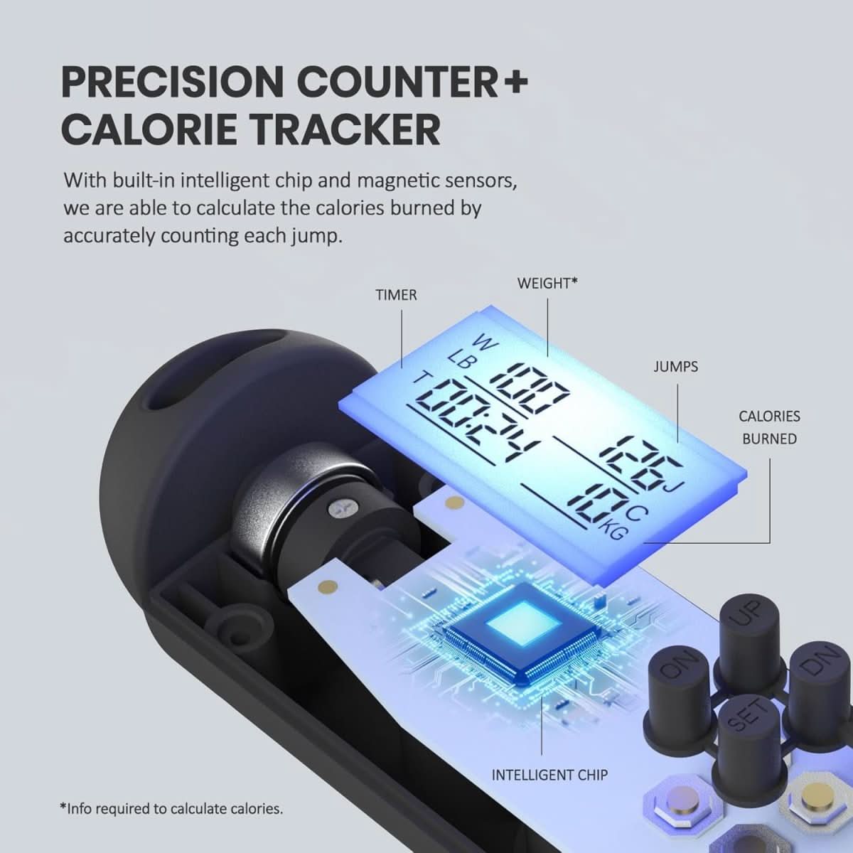 PulseFlex Digital Skipping Rope With Calorie Counter And Target Reminder