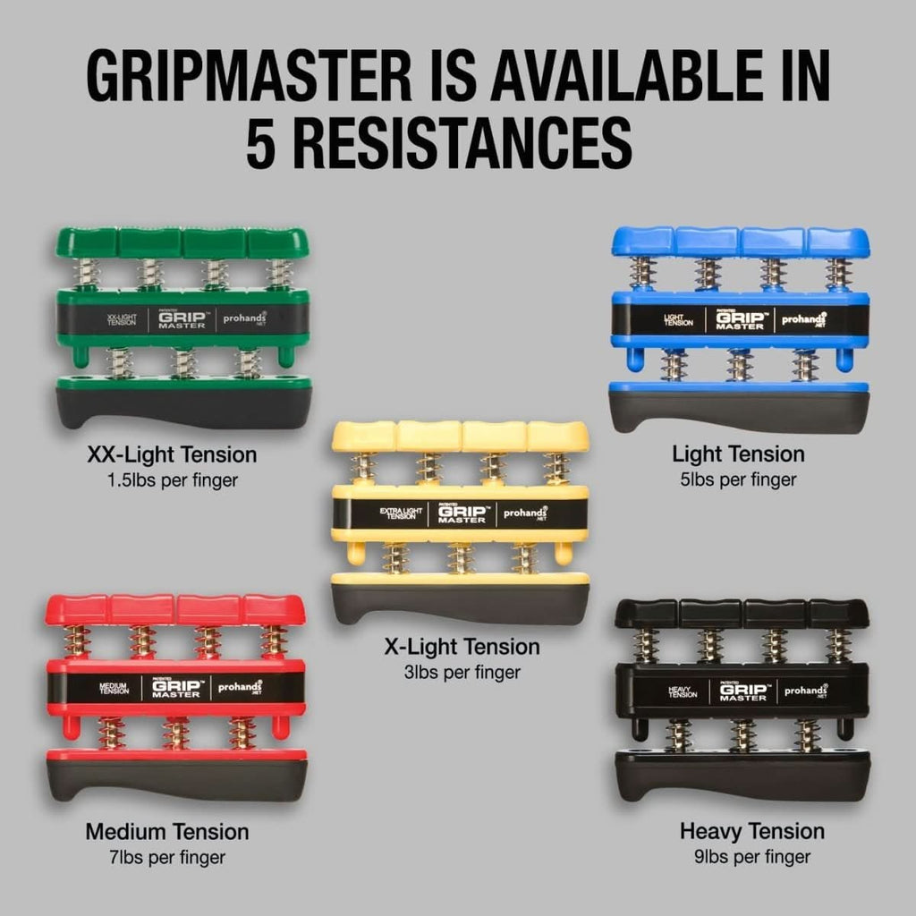 GripFlex Pro Trenažér síly prstů pro cílený úchop a flexibilitu