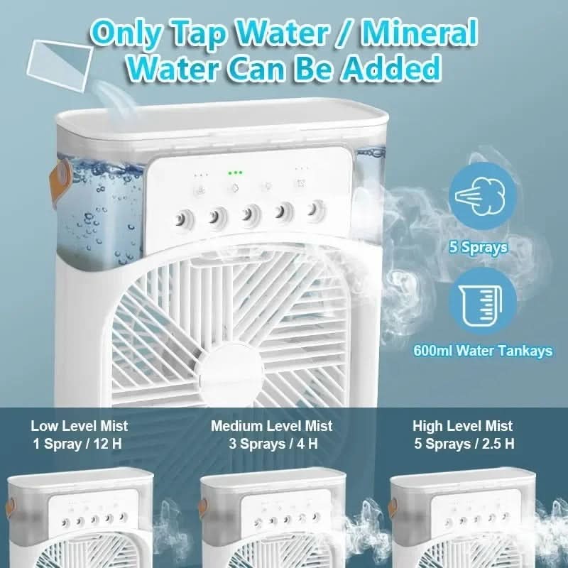 AeroBreeze Mini Air Conditioner Portable and Energy Efficient for Every Room
