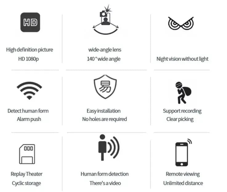 Mini 5G Draadloze Bewakingscamera met 1080P HD voor Afstandsweergave