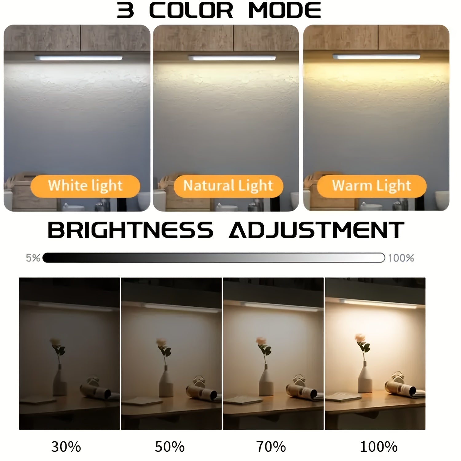 Luz noturna LED com sensor de movimento inteligente, bateria recarregável por USB e brilho ajustável