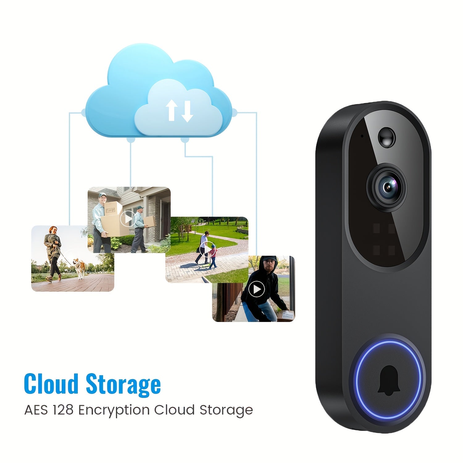 Smart Video Doorbell