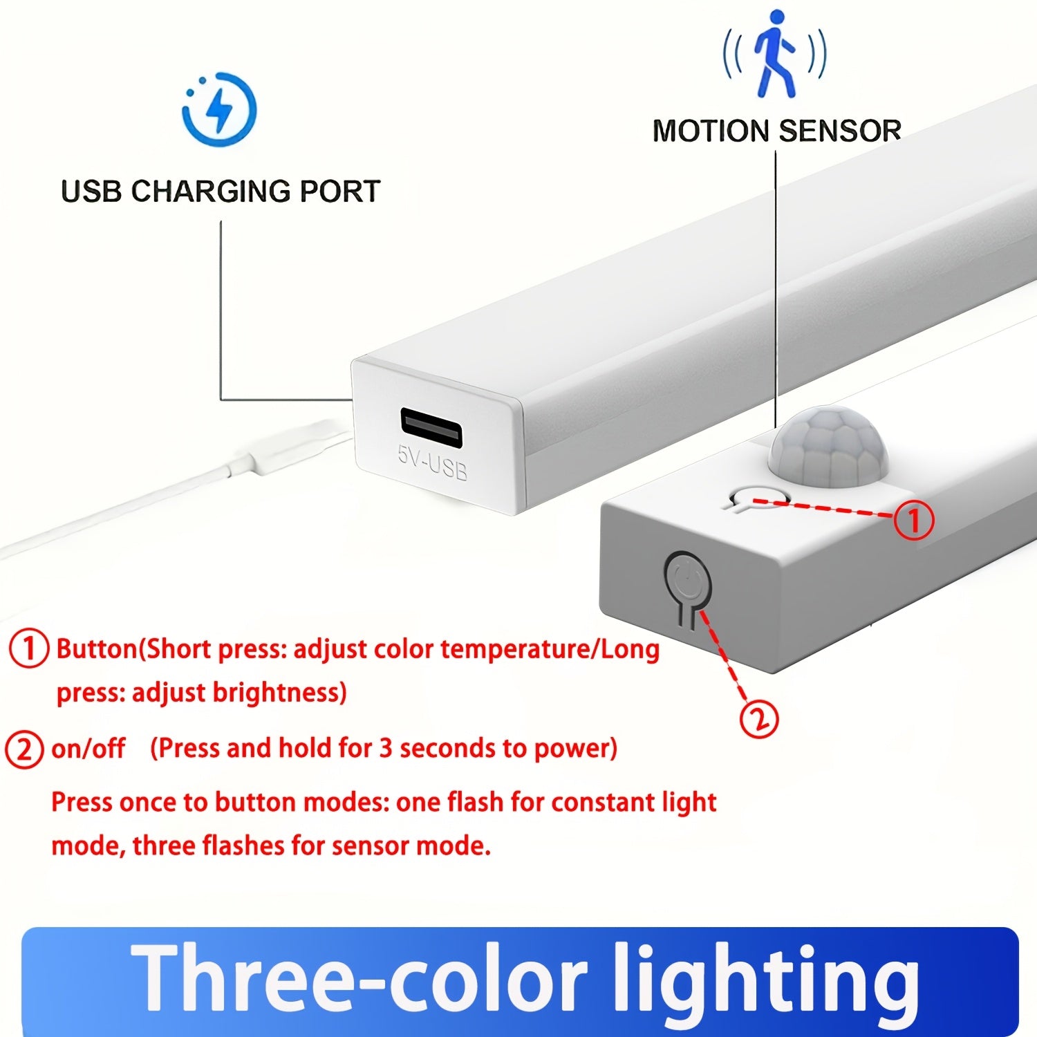 Luz noturna LED com sensor de movimento inteligente, bateria recarregável por USB e brilho ajustável