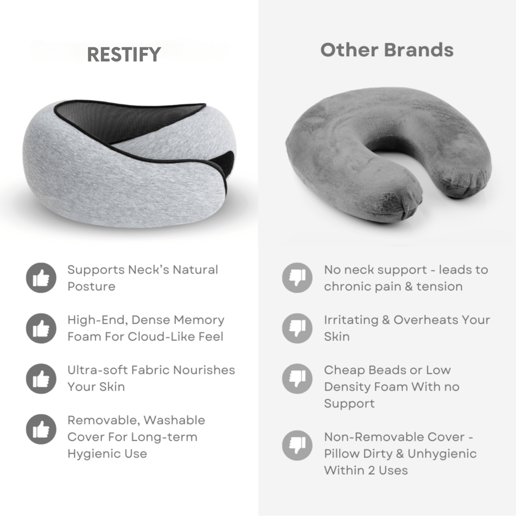 NobleNest Ergonomic Travel Pillow For Ultimate Comfort