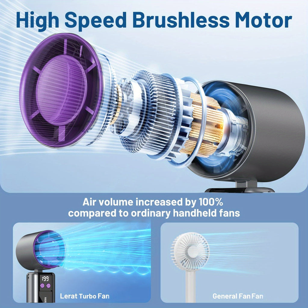 Ventilatore tascabile turbo