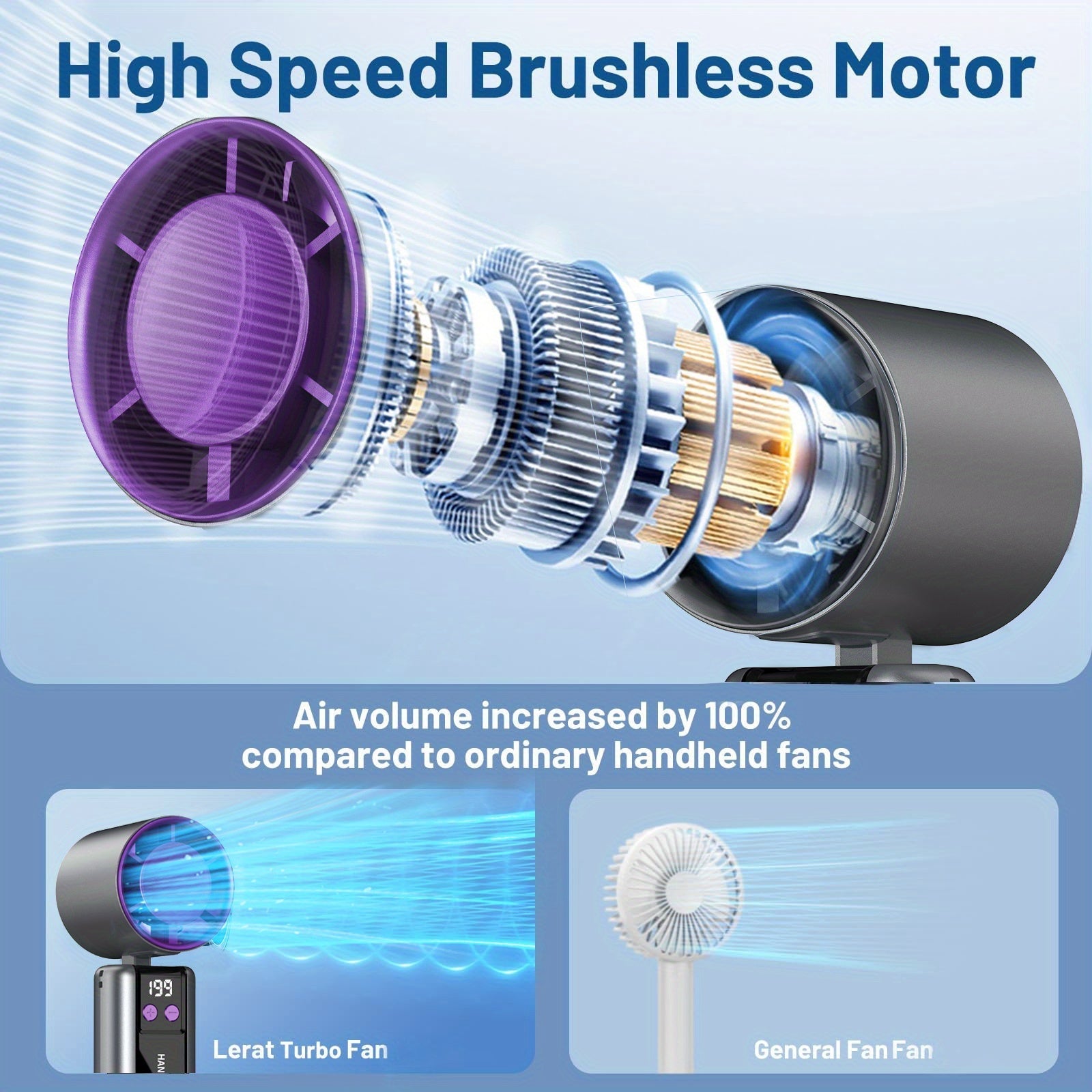 Ventilatore tascabile turbo