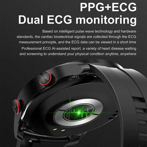 Smartwatch For Non Invasive Blood Glucose Monitoring And Real Time Blood Sugar Control