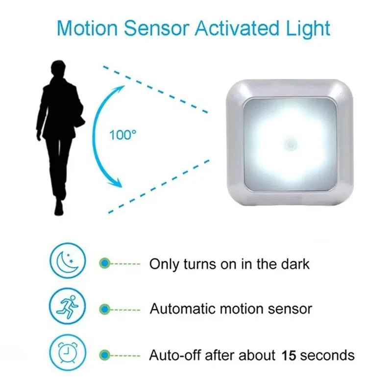 LumaNest Lampada da Letto LED Intelligente con Sensore di Movimento