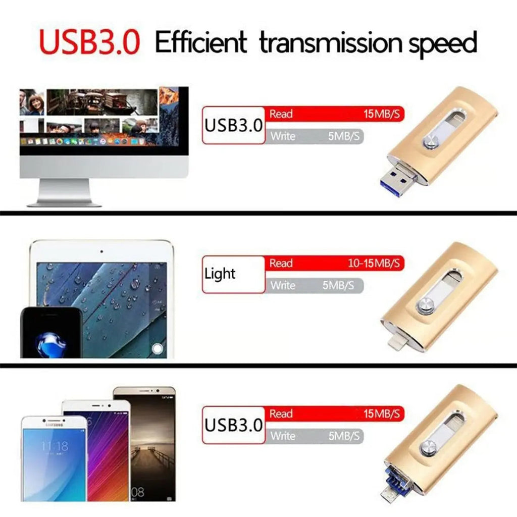 3-in-1 USB Stick Metal 6.6x2cm Lightning USB-C USB 3.0 iPhone Android Mac PC 256GB 2TB Photo Video Storage Keychain
