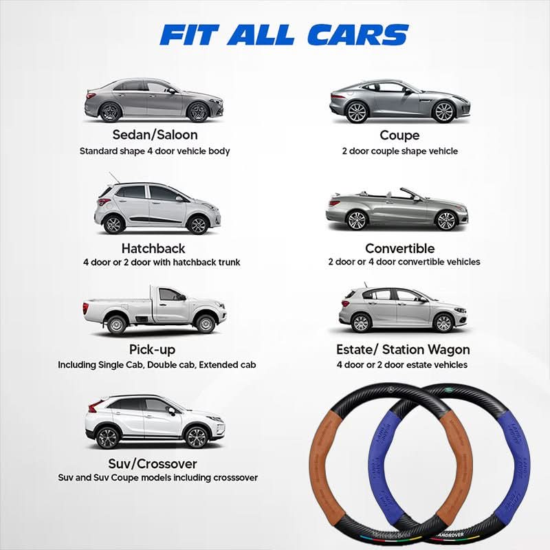 AirShield Steering Wheel Cover - Breathable Anti-Slip For Comfort And Protection