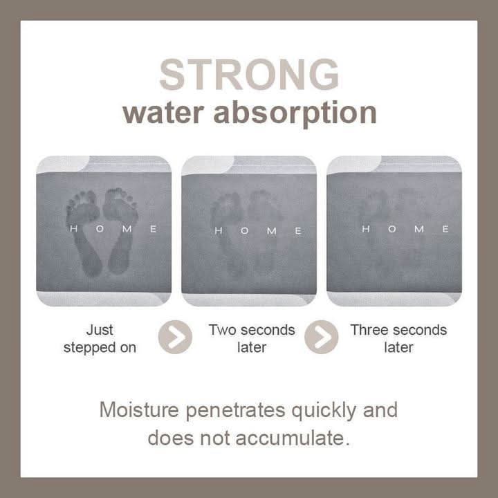 CloudNest Bath Mat Quick Dry Microfiber For Comfort And Style