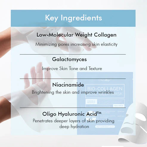 EELHOE Korean Bio-Collagen Mask For Overnight Hydration And Glow