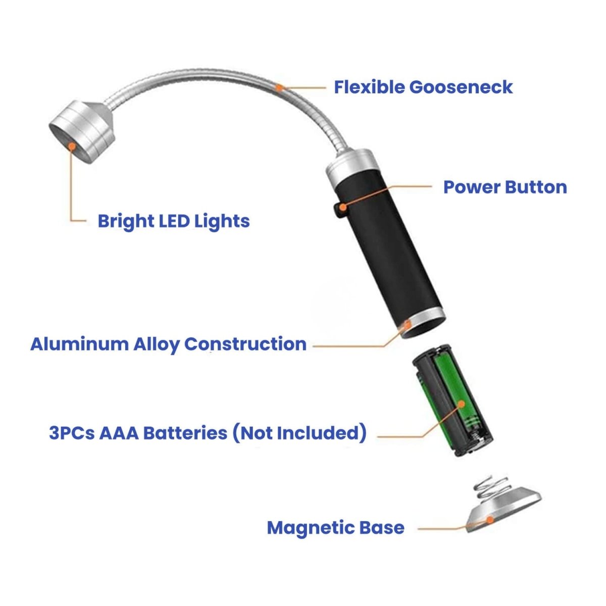 NovaGlow Magnetic Grill Light, Compact With Ultra Brightness