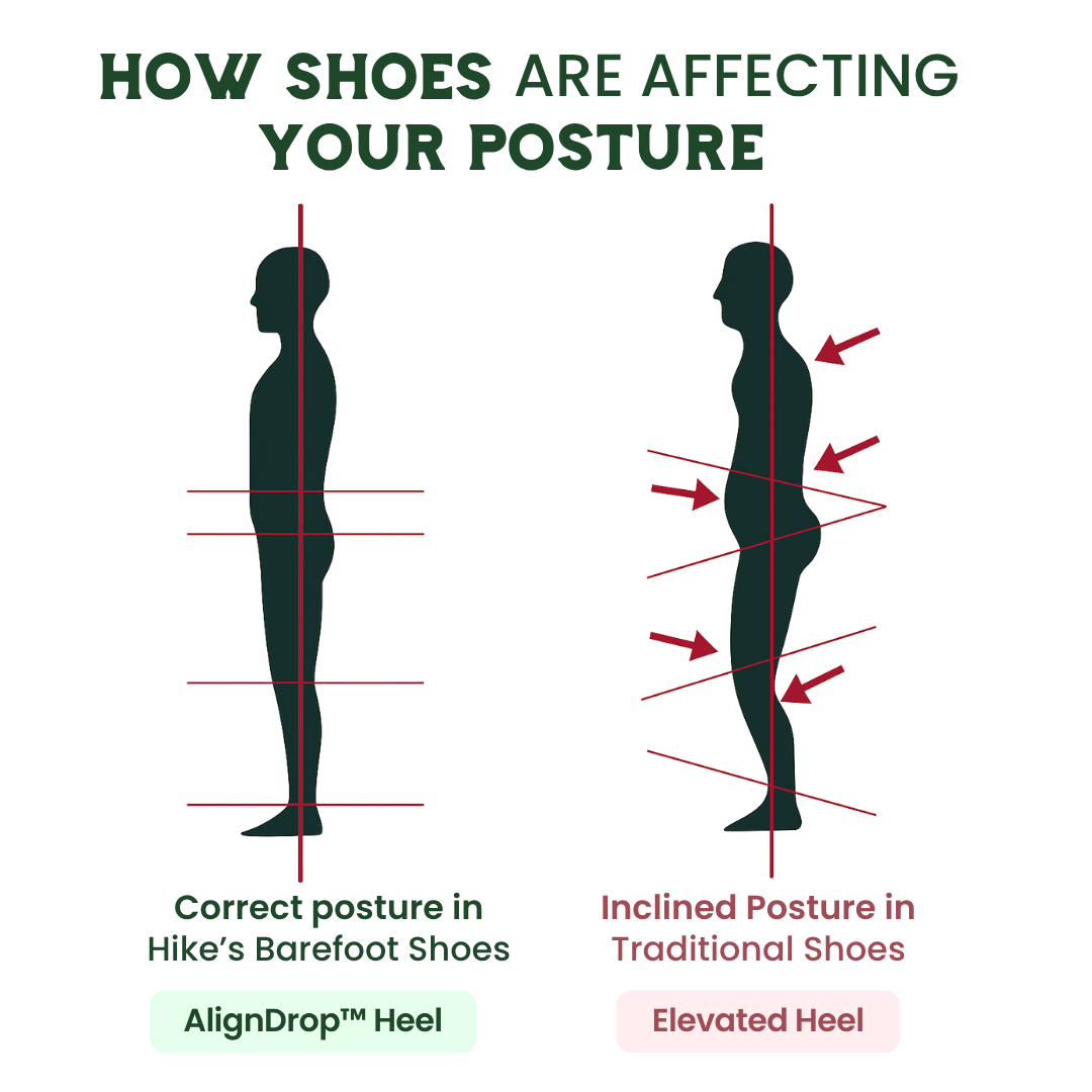 NaturaStride Pro Bosé Chůze Boty pro Přirozené Držení Těla a Pohodlí
