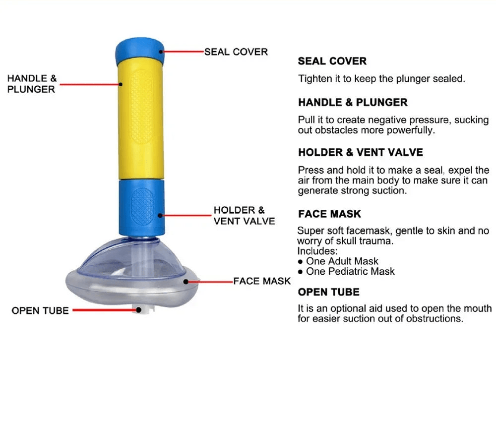 AirLifeline Portable Rescue Kit For Urgent Choking Situations
