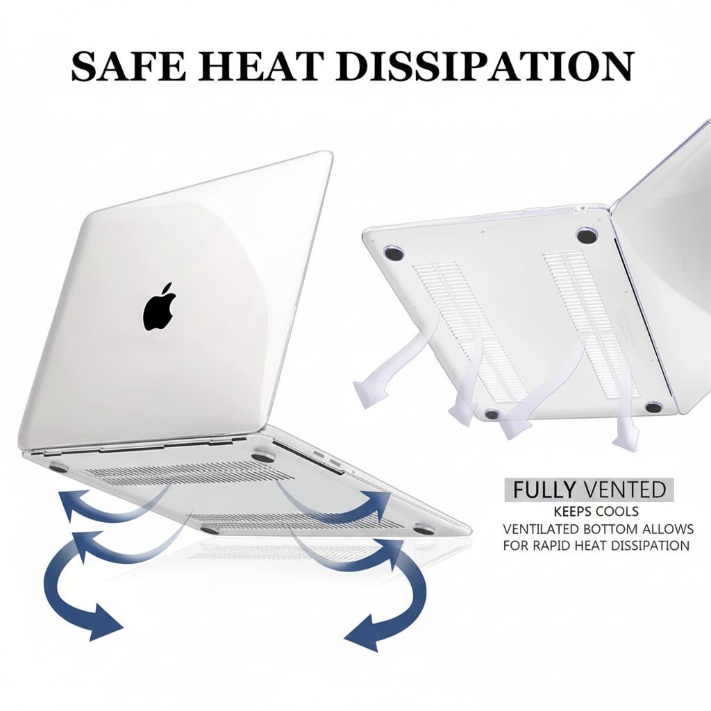 AstraShield průhledné pouzdro pro MacBook Air a Pro s celoplošnou ochranou