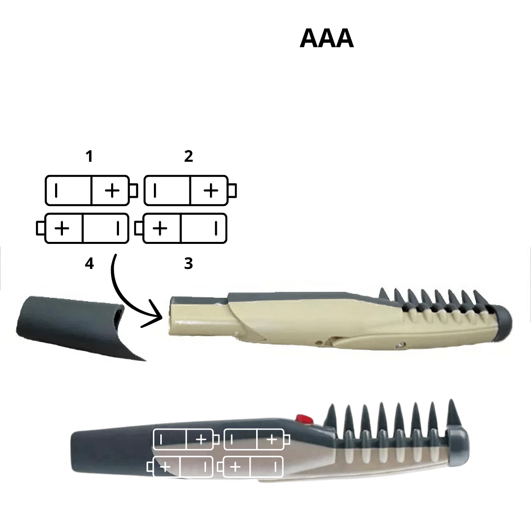 SereniClip Gentle Fur Trimmer for All Types of Fur