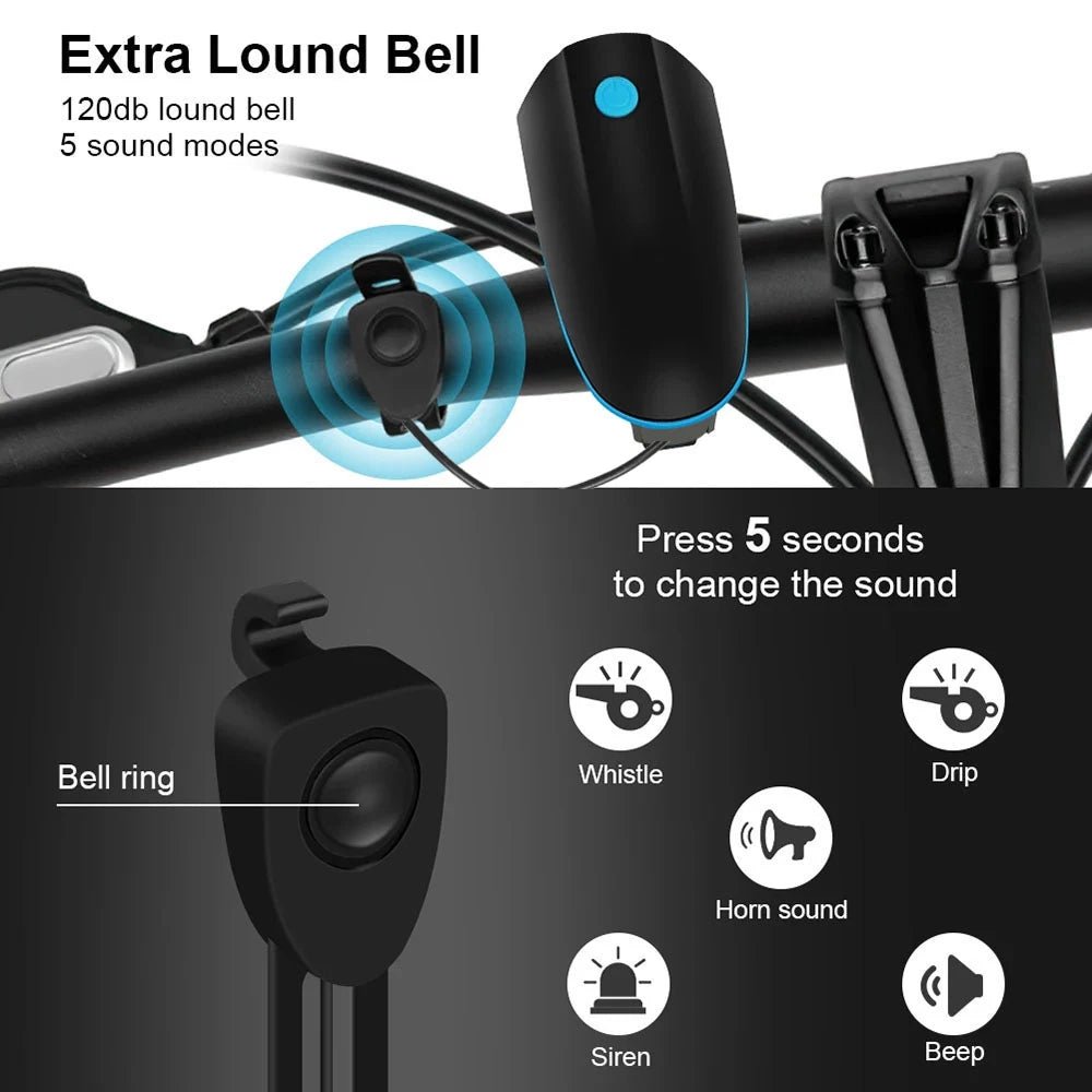 Bright Beacon Rechargeable 3-In-1 LED Bicycle Lamp and Horn for Safer Cycling