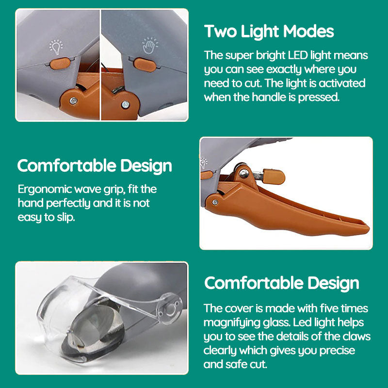 MAX Nail Clippers For Dogs With Fast Sensors For Safe Trimming