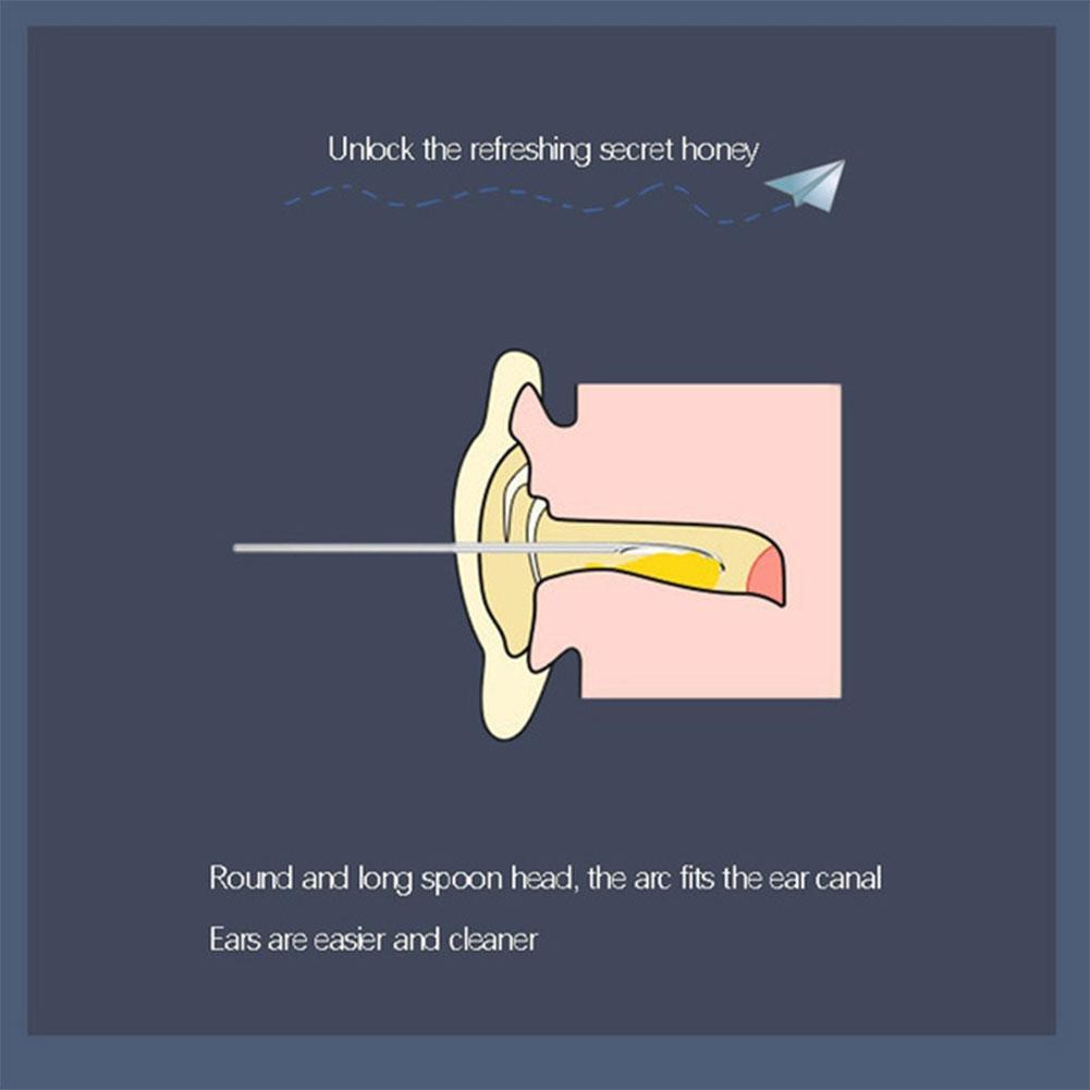 AuralEase Complete Earwax Removal And Cleaning Kit