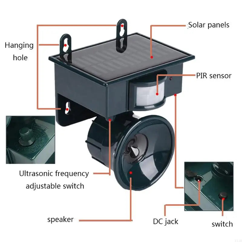 Ultrasonic Outdoor Bird Deterrent for Crops