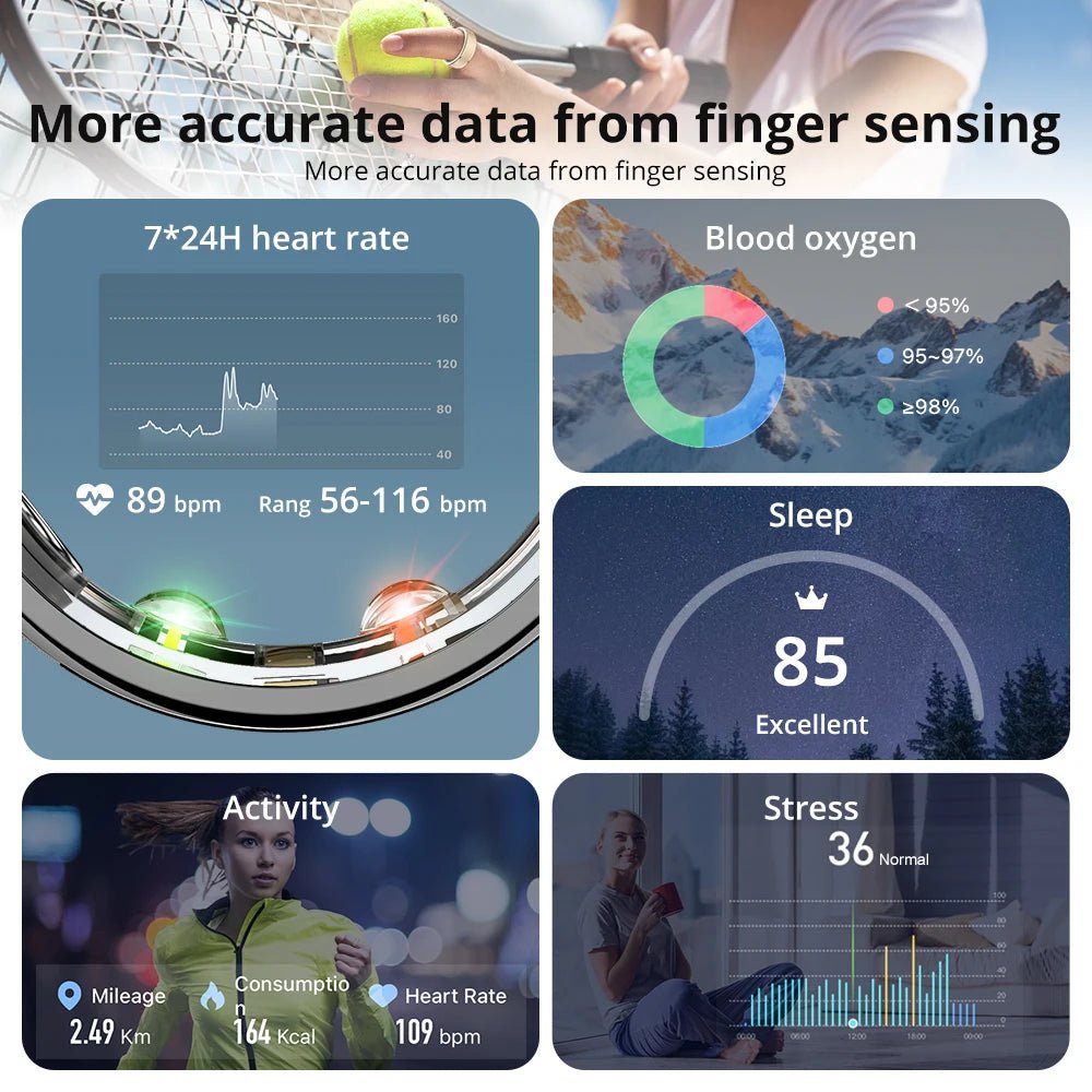NexaRing Chytrý prsten s nabíjecím pouzdrem unisex zdravotní tracker 5ATM vodotěsný