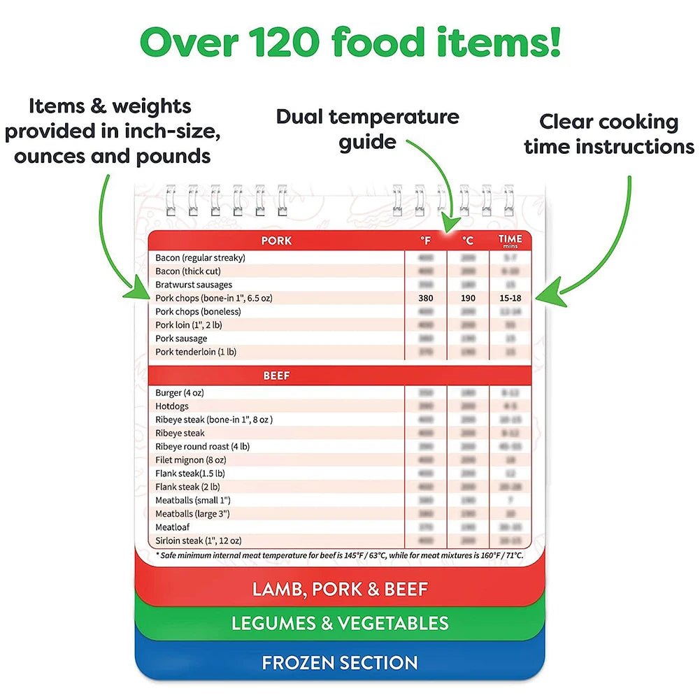 AeroFry Air Fryer Cooking Cheat Sheet For Quick Meals