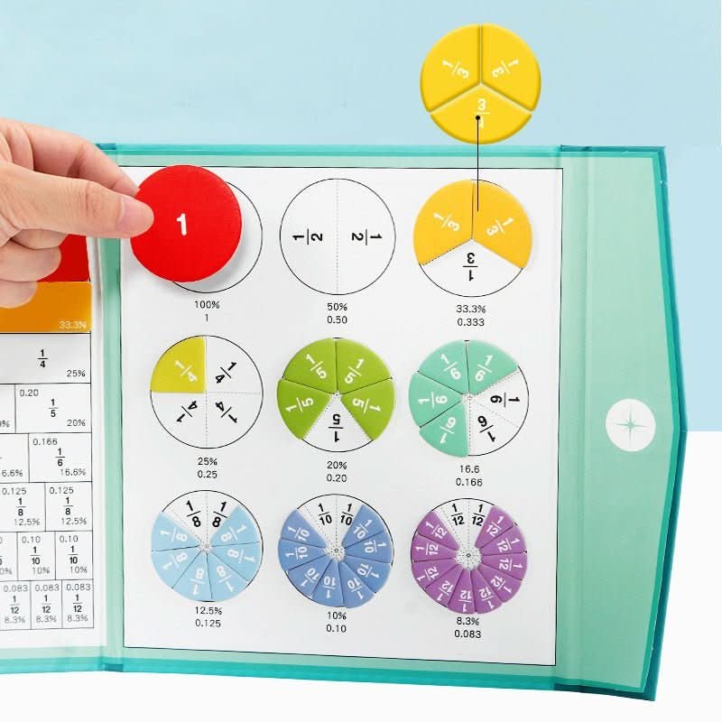 BrightQ Fraction Disc Set Magnetic Math Learning Tool Fraction And Decimal Set